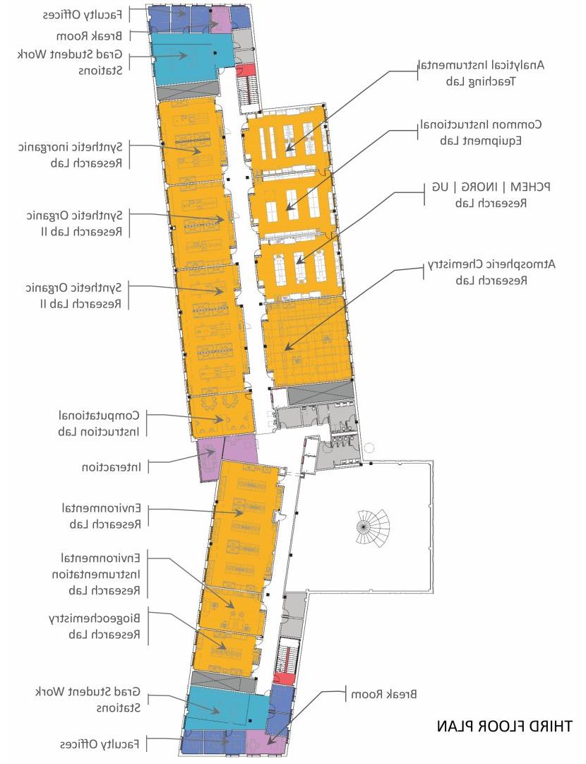 新化学大楼三楼